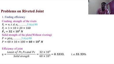 MD 15ME53T U2 S12 - Machine Design - Design of Fasteners