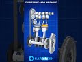 Fourstroke gasoline engine  3d animation shorts