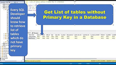 List of SQL Table Without Primary Key | Coding Era