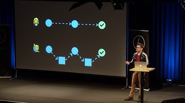 David Khourshid - Mind-Reading with adaptive UIs