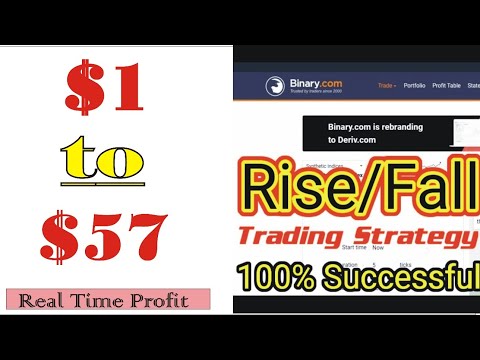 Algorithm Rise and Fall Last Digit Strategy