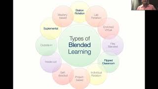 Types of Blended Learning screenshot 4