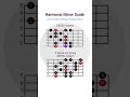 Harmonic Minor Scale - CAGED and 3NPS System 🎸 #guitarscales #xaviguitar #guitarlessonforbeginners