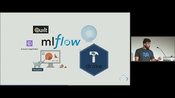 Moving from Prototype to Production in R