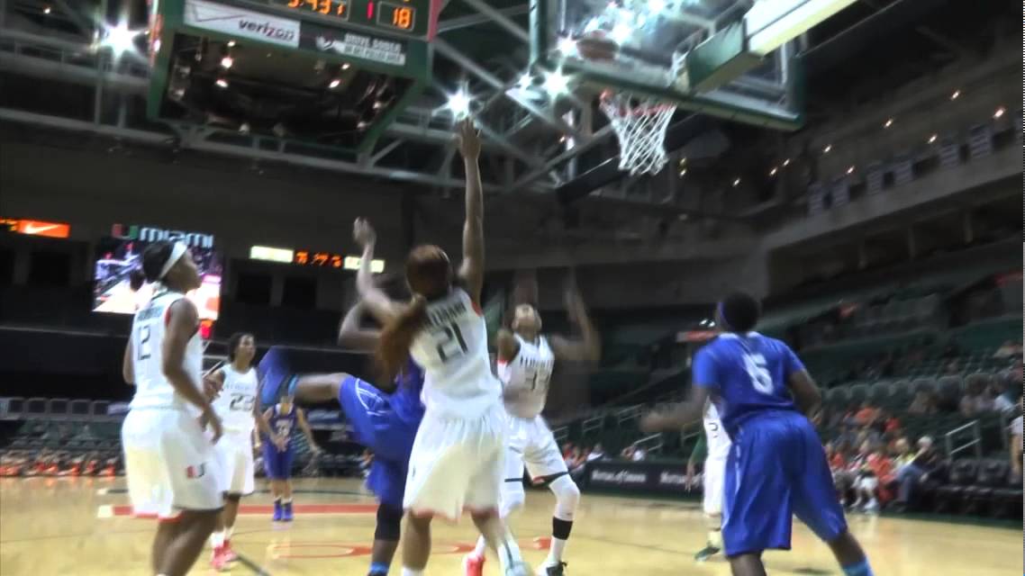 Women's Basketball vs. University of Miami YouTube