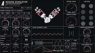 Ford 5.2L Voodoo V8 Engine - Engine Simulator V8 Engine Dyno Simulation