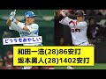 和田一浩(28)86安打 坂本勇人(28)1402安打←これwwwwwwwwwww【なんJ反応】