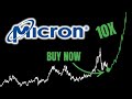 Micron Stock Is About To 10x | MU Stock Analysis