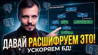EXPLAIN in PostgreSQL: Learn to Read Query Plans and Speed Up Your Database