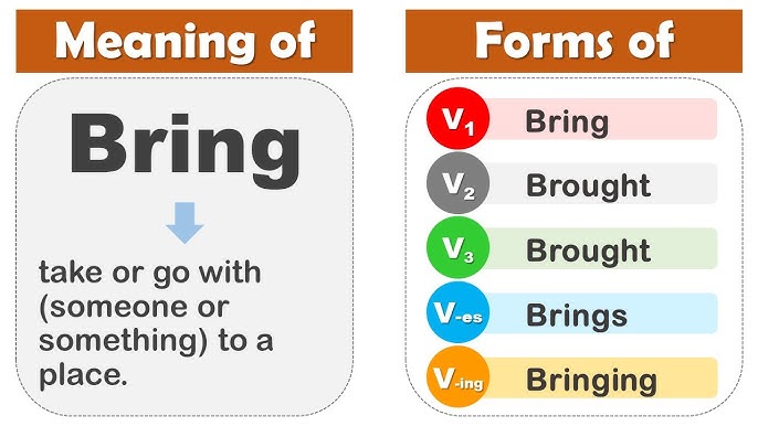 Bring Past And Past Participle Form V1 V2 V3 V4 V5 Form of Bring