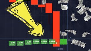 $1000 + IN 2 MIN. // Binary Trading Robot