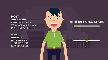 Character Maker Explainer Video Toolkit | After Effects template
