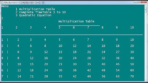 C++ Switch Statement Tutorial