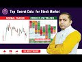 Trade Like A Pro Trader I Only *1% Retail trader in understanding Order Flow I