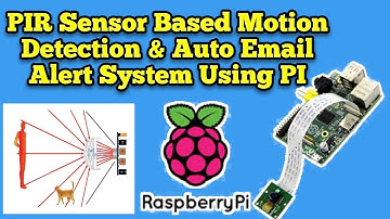 PIR Sensor Based Motion Detection & Auto Email Alert System Using PI