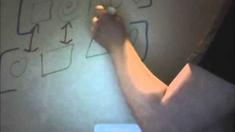 Some Infinities Are Larger Than Other Infinities