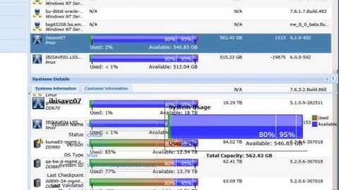 EMC Backup and Recovery Manager 1.0  - Monitoring and Reporting
