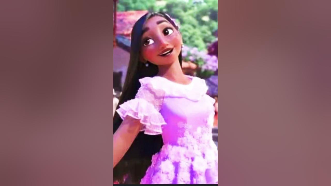 Credit to capcut youtube