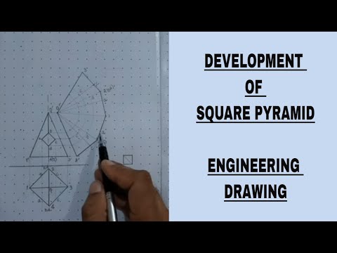 Development of square