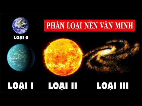 Video: Tại sao phân loại được phát minh?