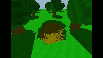 GPU Shader Raytracing with Voxels