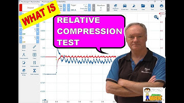 What Is A Relative Compression Test?
