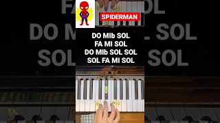 Spiderman -piano tutorial