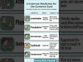 Medications for Common Cold #cold #nursing #drugs #medication #nursingstudent #medicaleducation