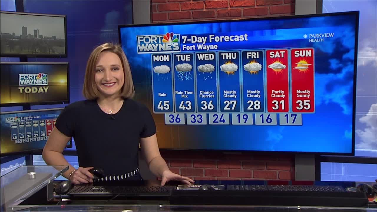 AM Weather 2 24 YouTube