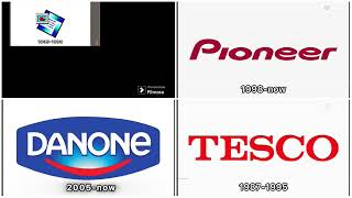 Logos Historical 7