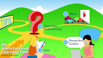 My Asynchronous Learning Path