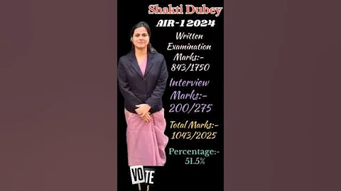 Shakti Dubey CSE topper 2024