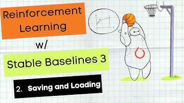 Saving and Loading Models - Stable Baselines 3 Tutorial (P.2)