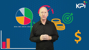 Performance Maturity Assessment Online