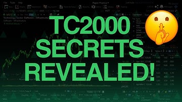 How to Scan for Volatility Contraction Pattern (VCP) in TC2000 - Find Explosive Breakout Stocks Now!