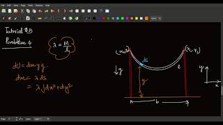PH101: Tuitorial05 Problem04