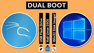 How to Partition/Prepare your Hard Drive to Dual-Boot Linux screenshot 5