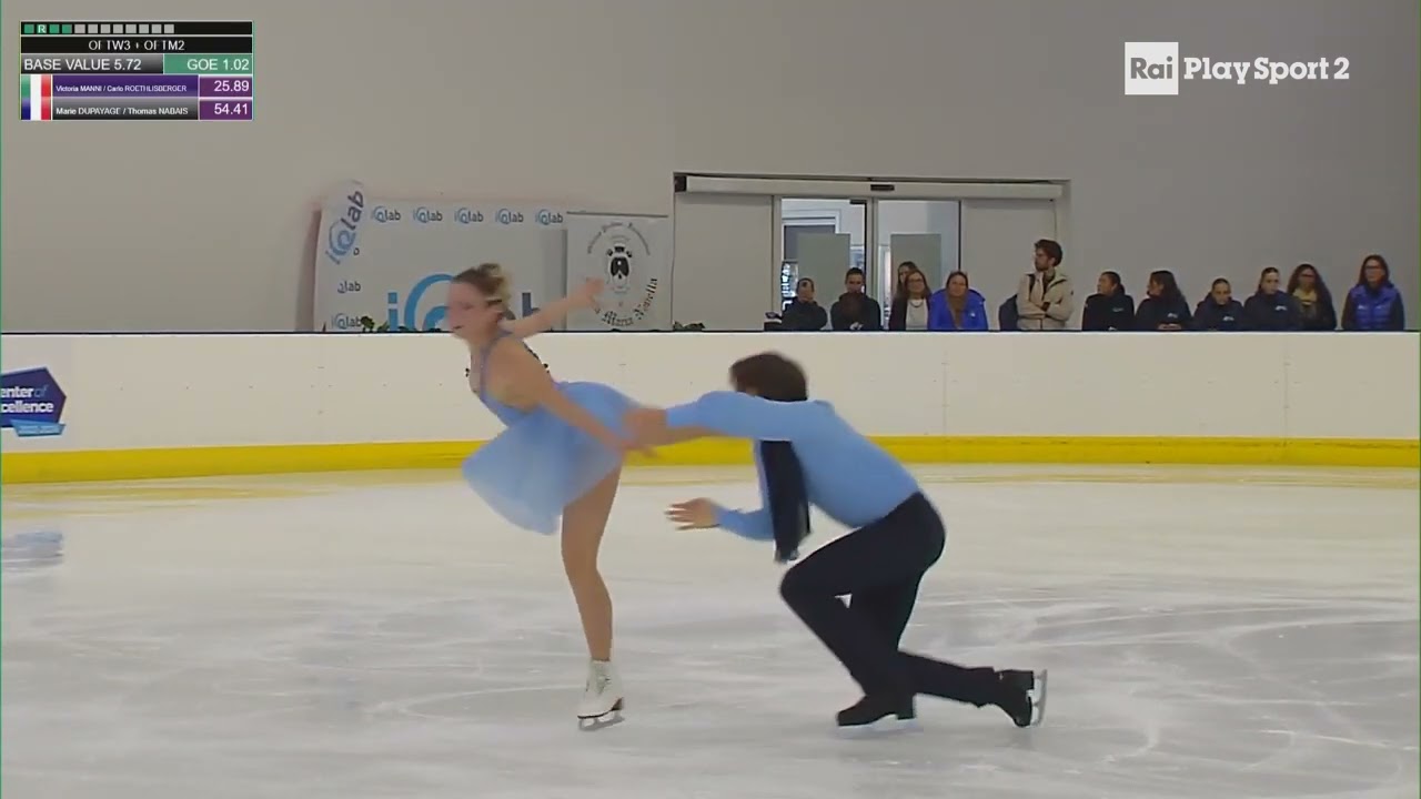 Victoria Manni & Carlo Roethlisberger FD Lombardia Trophy 2025