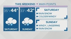 Weather Forecast September 26, 2019