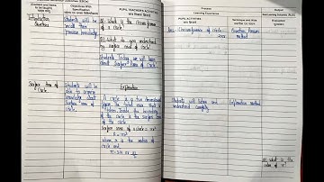 Macro Lesson Plan/Surface Area of Circle/ Mathematics  Macro Lesson Plan for B.Ed. in english/