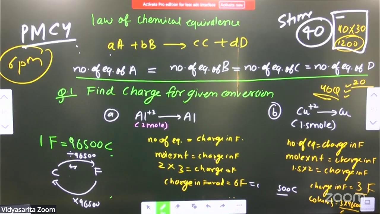 Thermodynamics L-27 | 02-02-25 | Sonu Sir | Chemistry11th B7 MHT-CET |  VSA