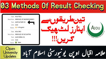 Aiou 03 Methods To Check Autumn 2024 Results | Aiou Results Checking | Open University Updates