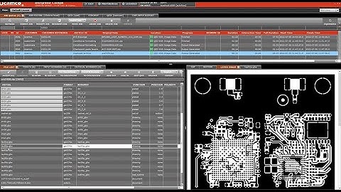 Integr8tor v2022.06 - Detailed demo