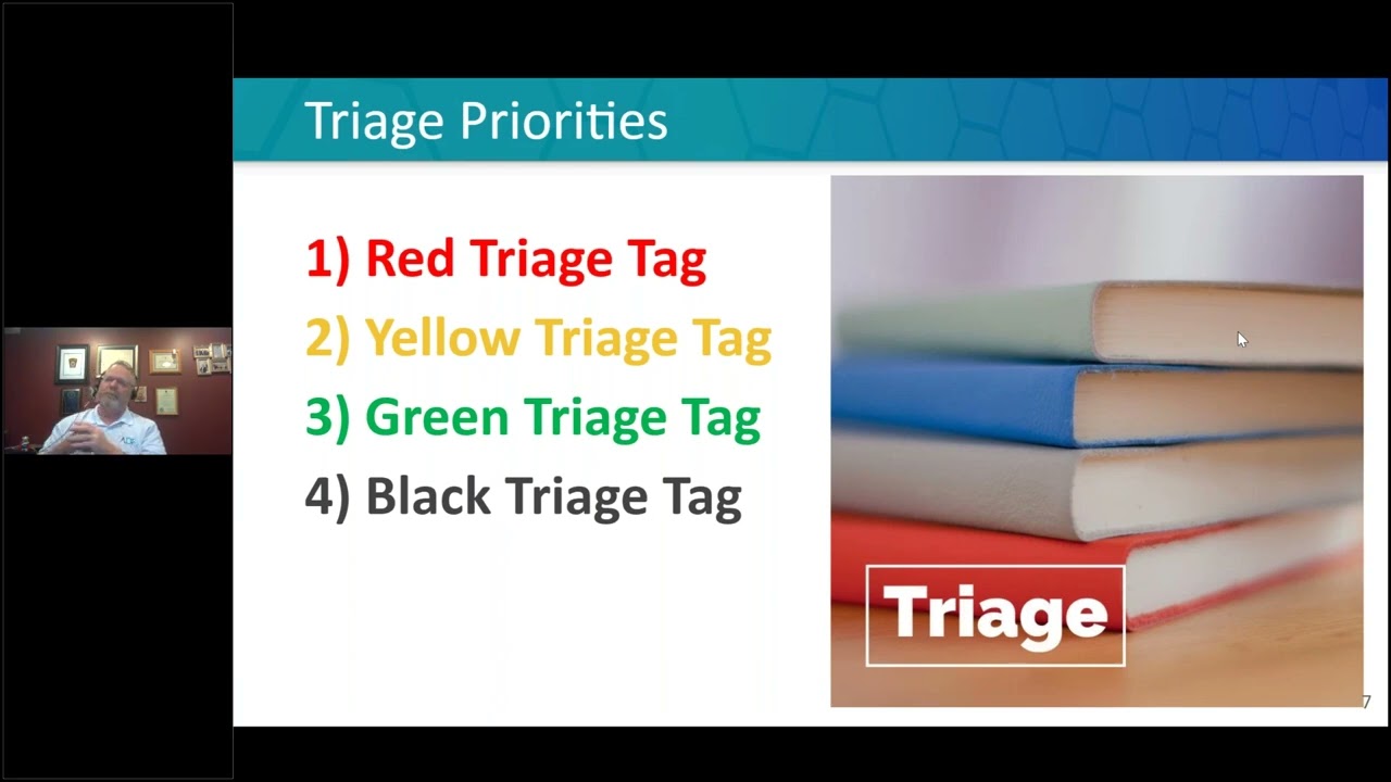 Benifits of Digital forensics Triage