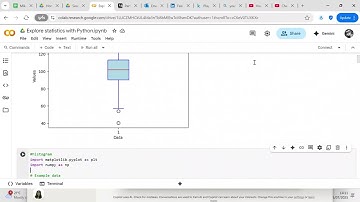 Create a boxplot using Python