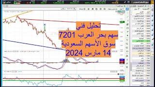 تحليل فني سهم بحر العرب 7201 سوق الأسهم السعودية 14 مارس 2024