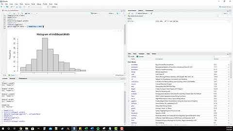 Basic Histogram In GGPLOT2
