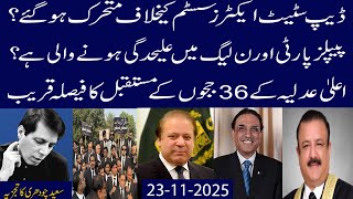 Deep State Actors Active, Juda between PPP and PMLN? The decision of the appointment of 36 Judges...