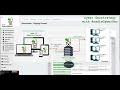 Installation de Velociraptor 2026 - Analyse Forensique et réponse aux cyberattaques en profondeur