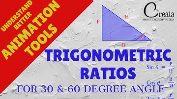 LECTURE 2 Class 3 Trigonometric Ratio